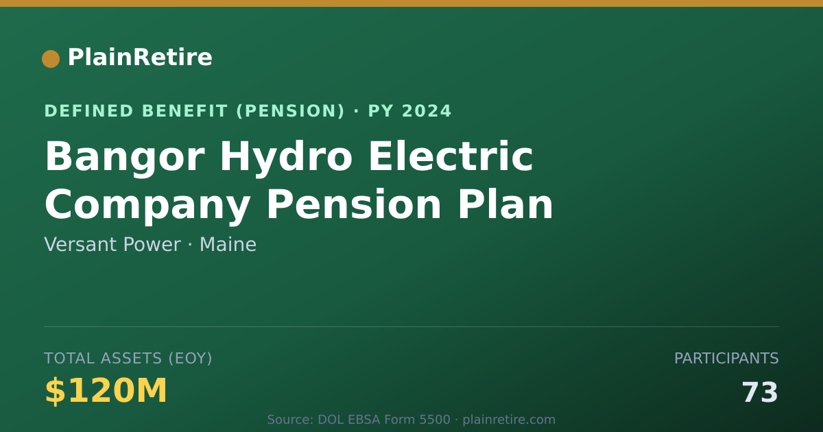 Shareable card for Versant Power Pension Plan (2024)