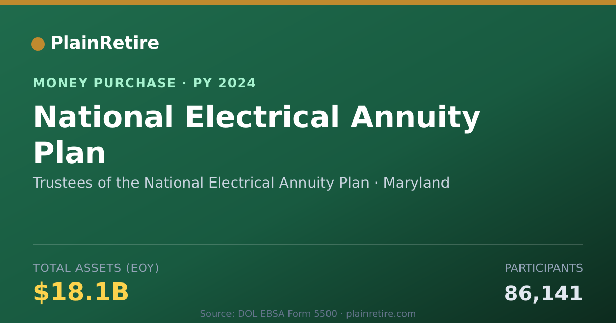 Shareable card for Trustees of the National Electric Money Purchase Plan (2024)