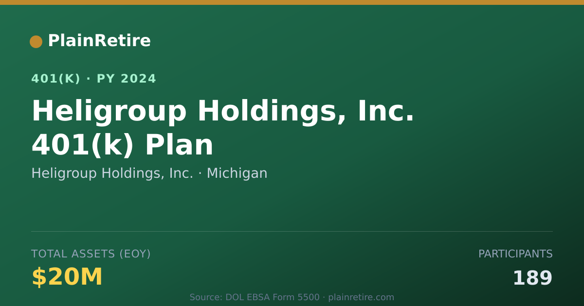 Shareable card for Heligroup Holdings, Inc. 401(k) Plan (2024)