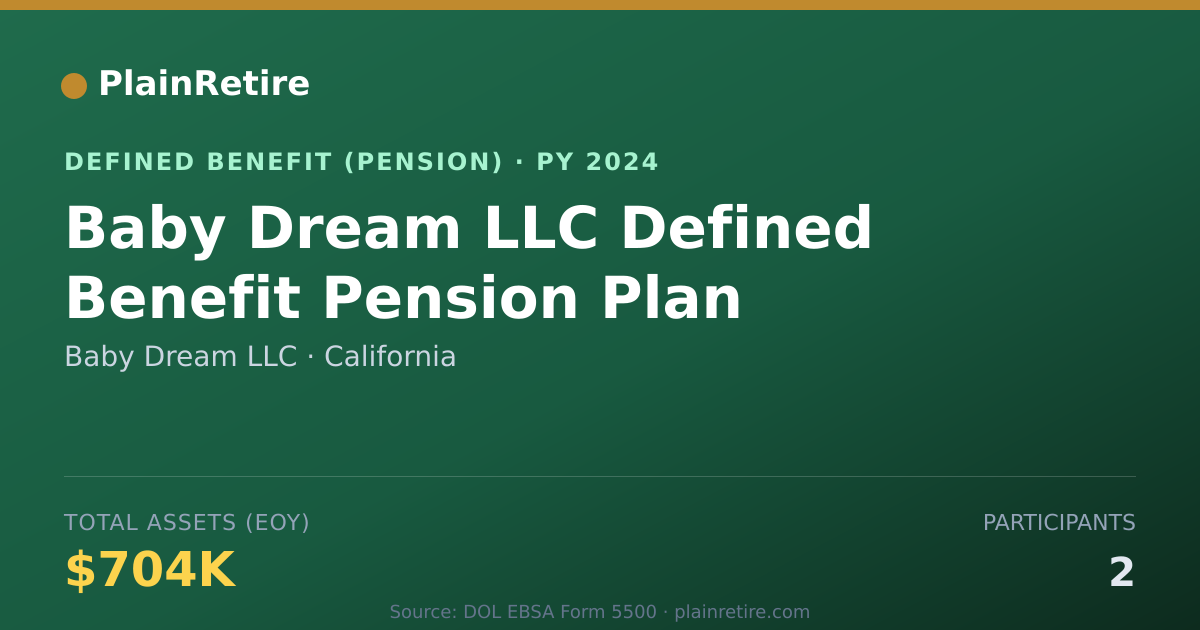 Shareable card for Baby Dream LLC Pension Plan (2024)