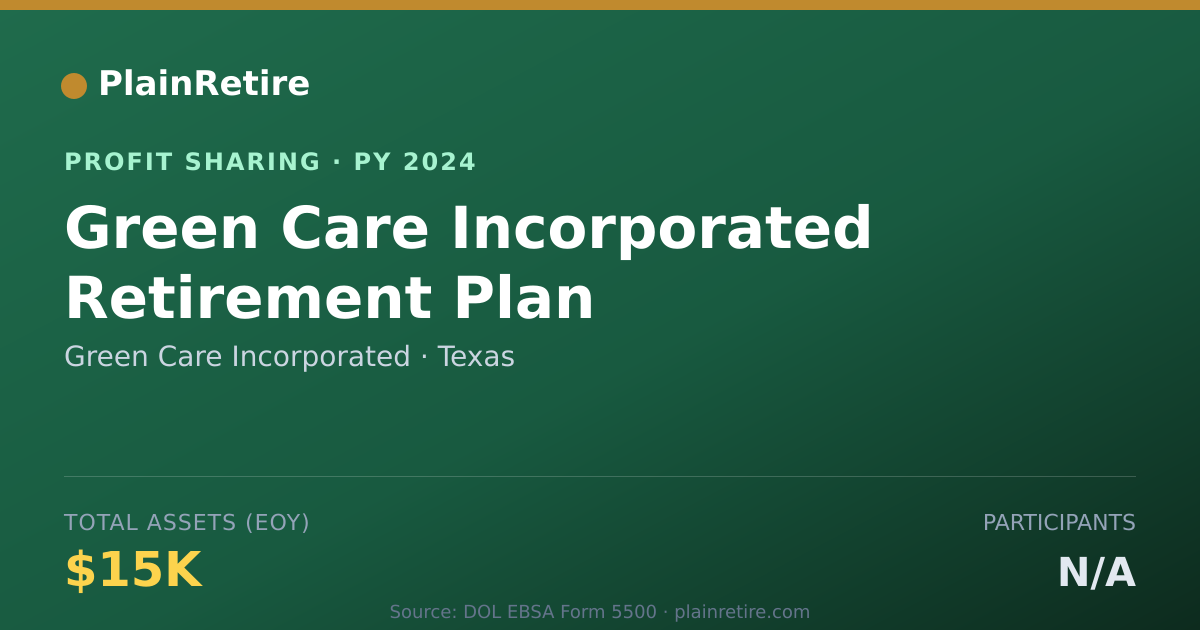 Shareable card for Green Care Incorporated Profit Sharing Plan (2024)
