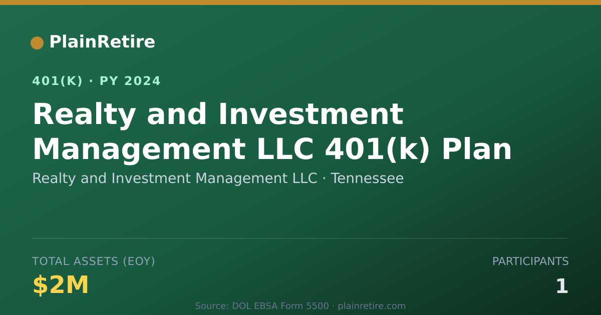 Shareable card for Realty and Investment Management LLC 401(k) Plan (2024)