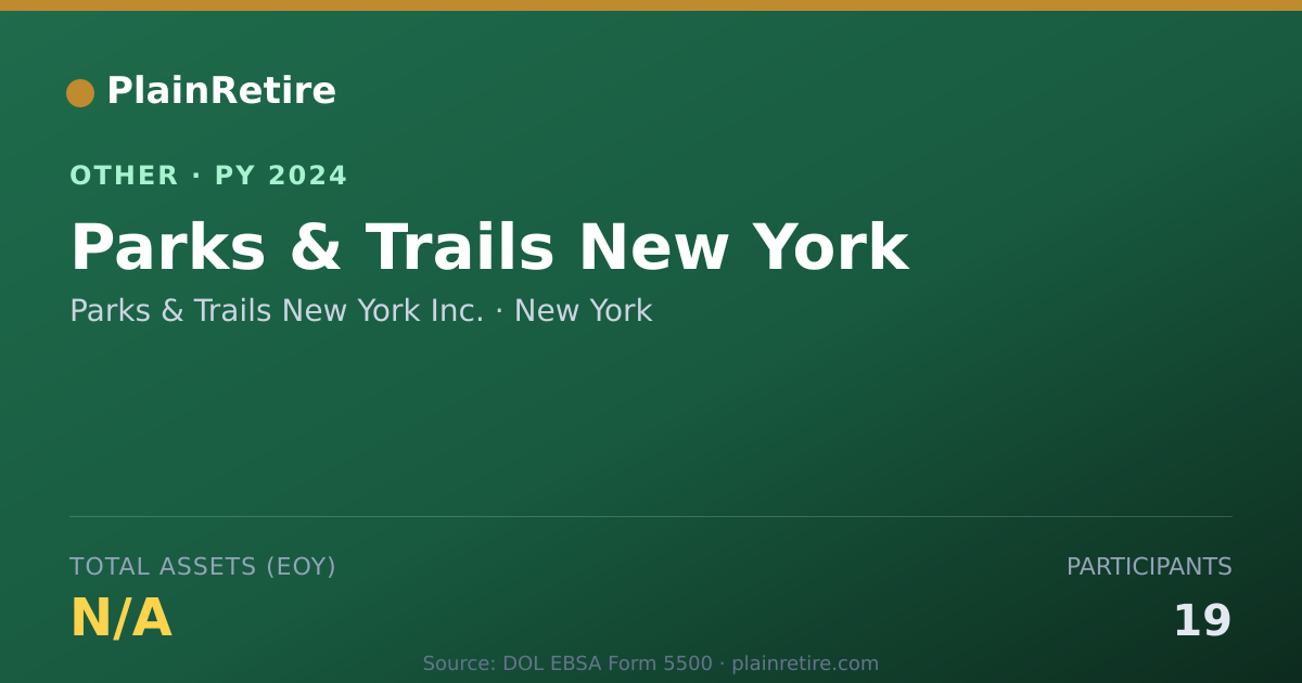 Shareable card for Parks & Trails New York Inc. Retirement Plan (2024)