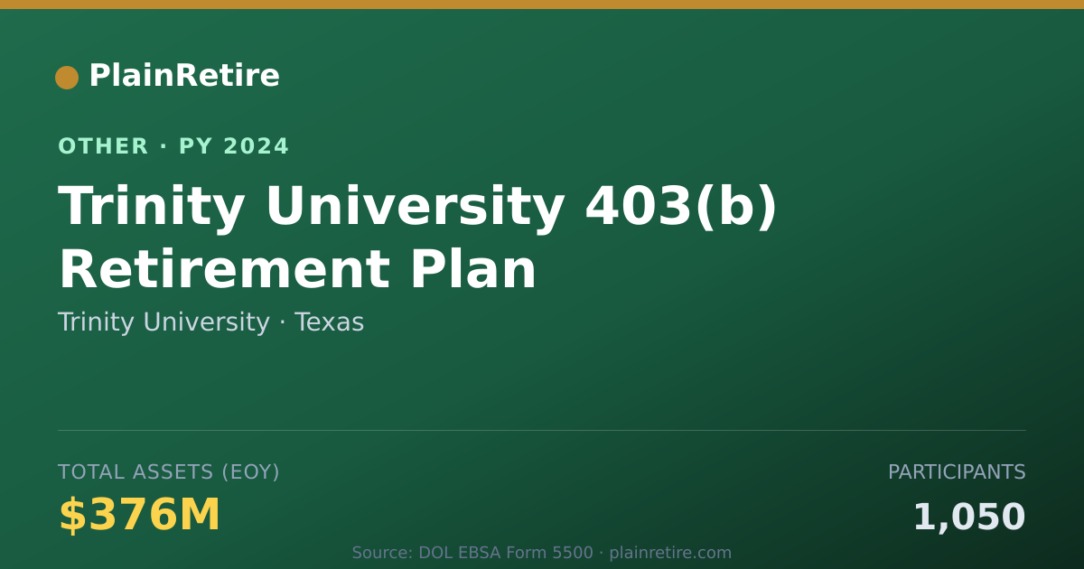Shareable card for Trinity University Retirement Plan (2024)