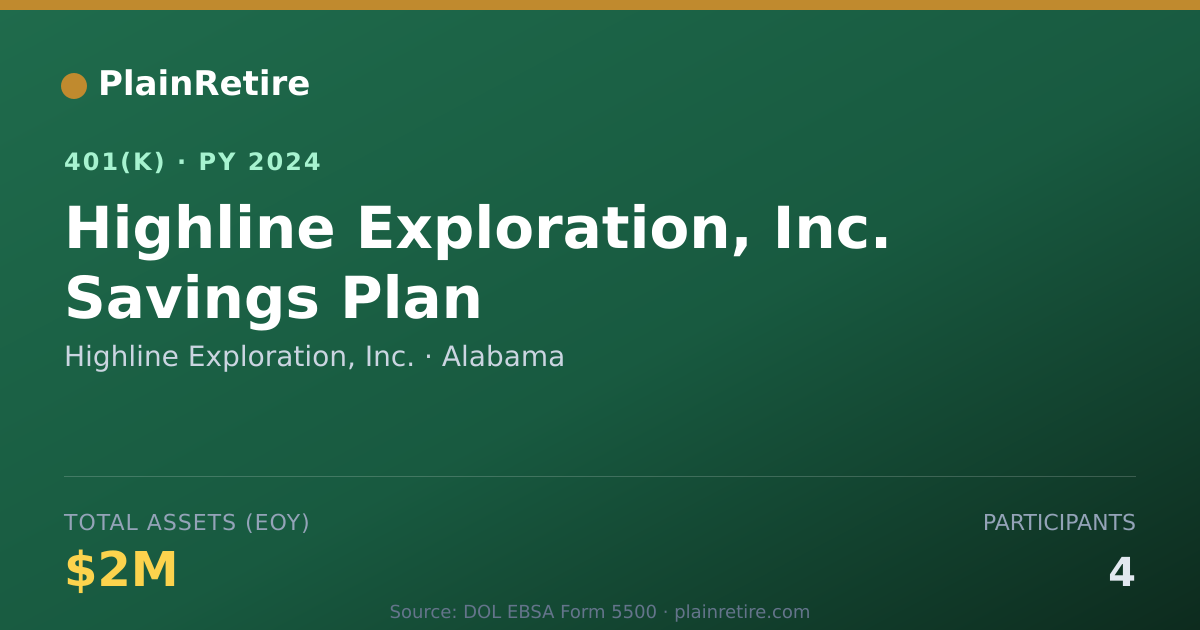 Shareable card for Highline Exploration, Inc. 401(k) Plan (2024)
