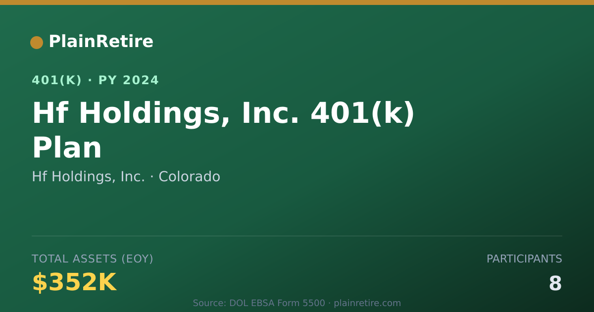 Shareable card for Hf Holdings, Inc. 401(k) Plan (2024)