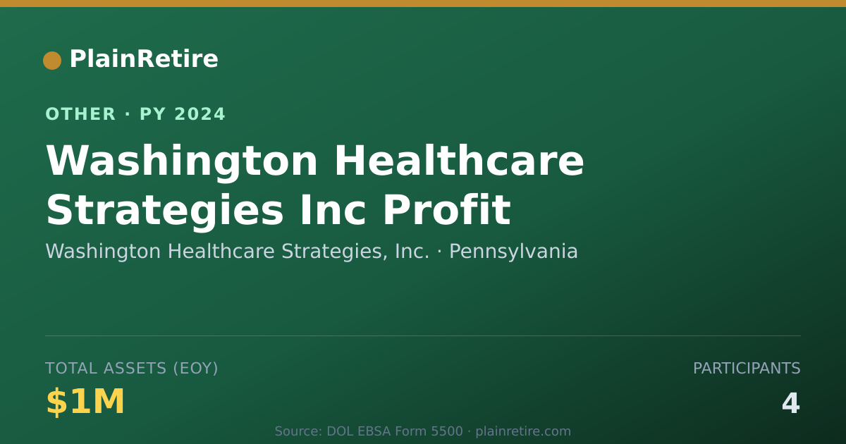 Shareable card for Washington Healthcare Strategies, Inc Retirement Plan (2024)
