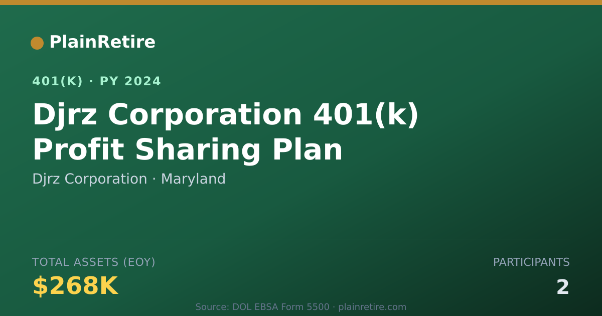 Shareable card for Djrz Corporation 401(k) Plan (2024)