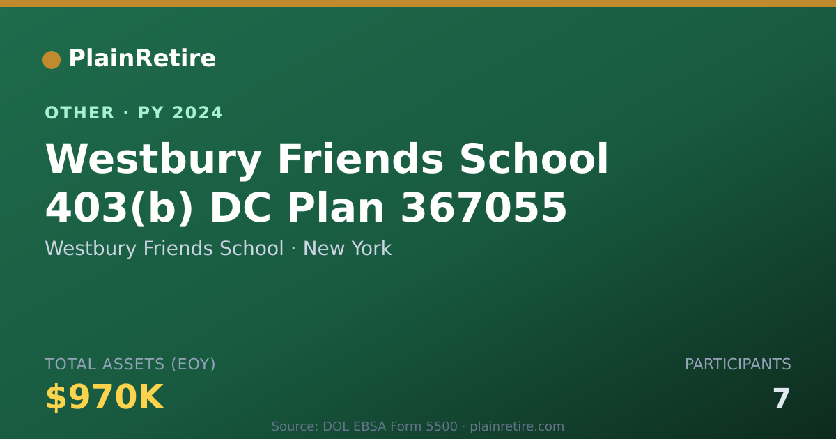 Shareable card for Westbury Friends School Retirement Plan (2024)
