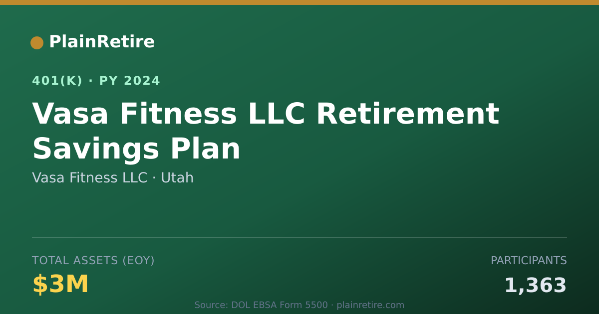 Shareable card for Vasa Fitness LLC 401(k) Plan (2024)
