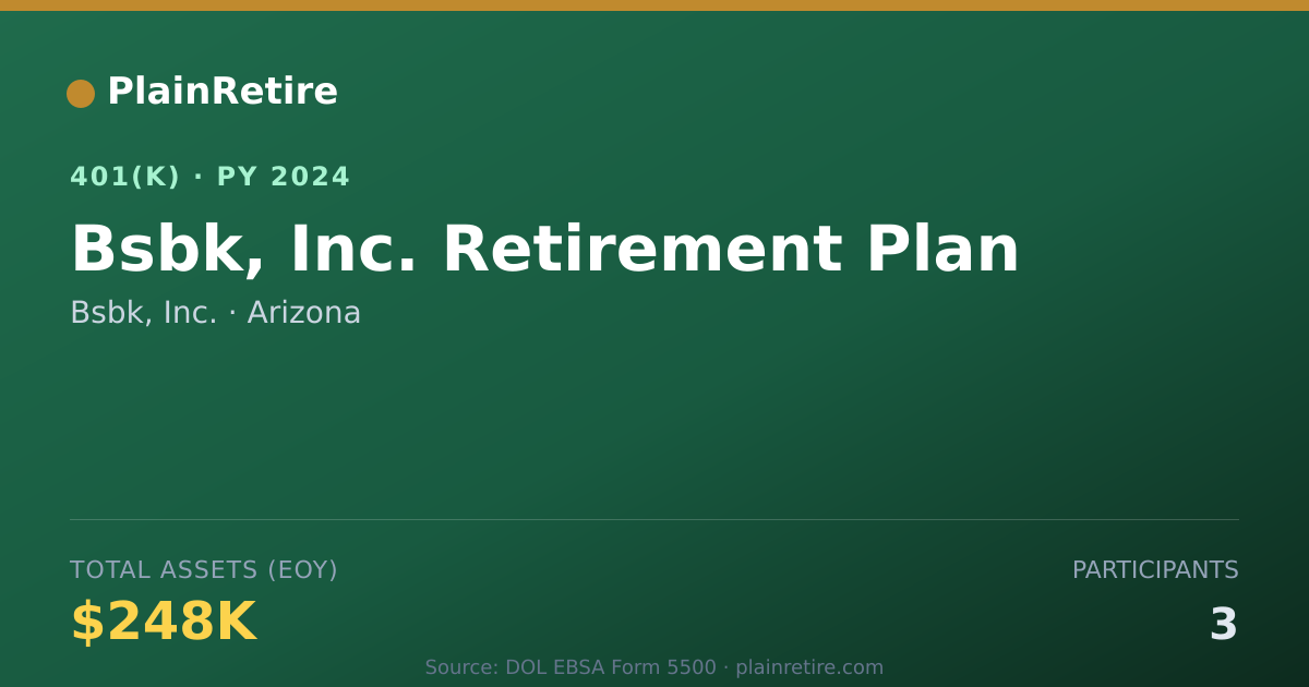 Shareable card for Bsbk, Inc. 401(k) Plan (2024)
