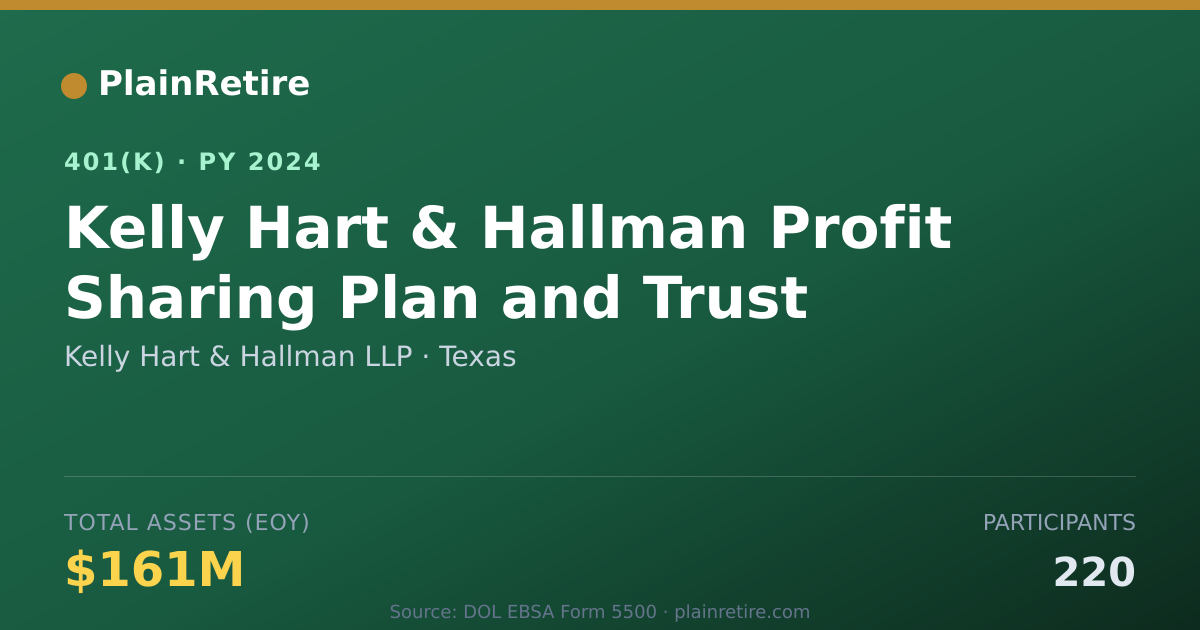 Shareable card for Kelly Hart & Hallman LLP 401(k) Plan (2024)