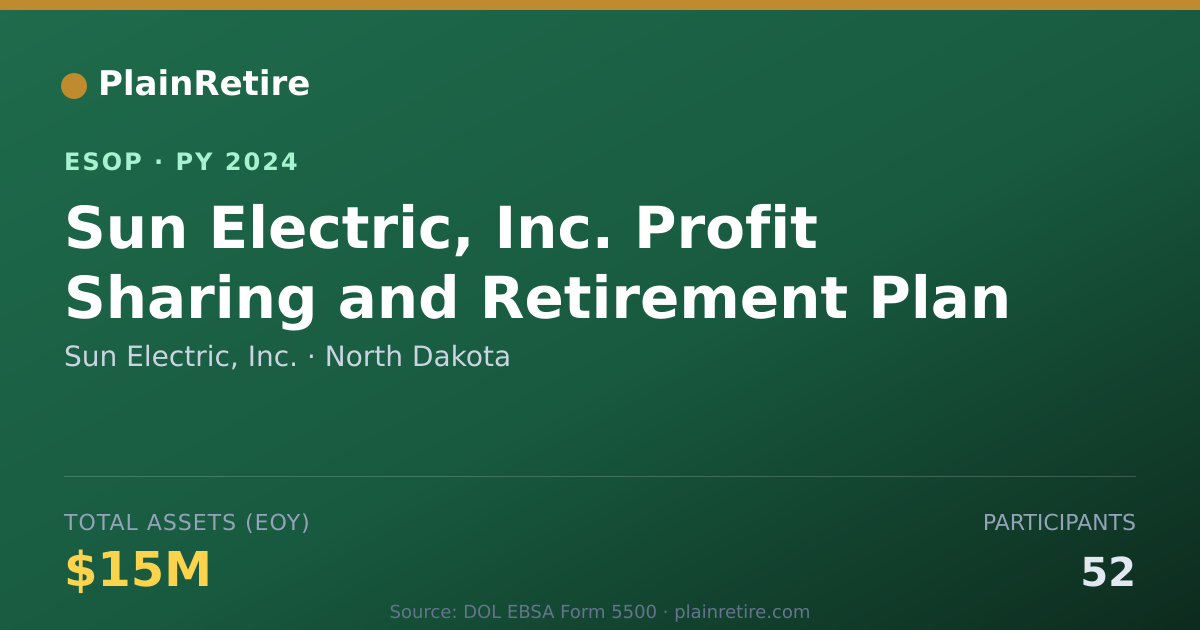 Shareable card for Sun Electric, Inc. ESOP (2024)