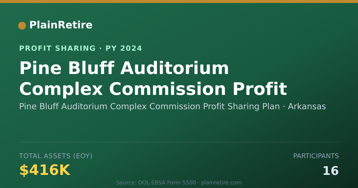 Shareable card for Pine Bluff Auditorium Complex Com Profit Sharing Plan (2024)