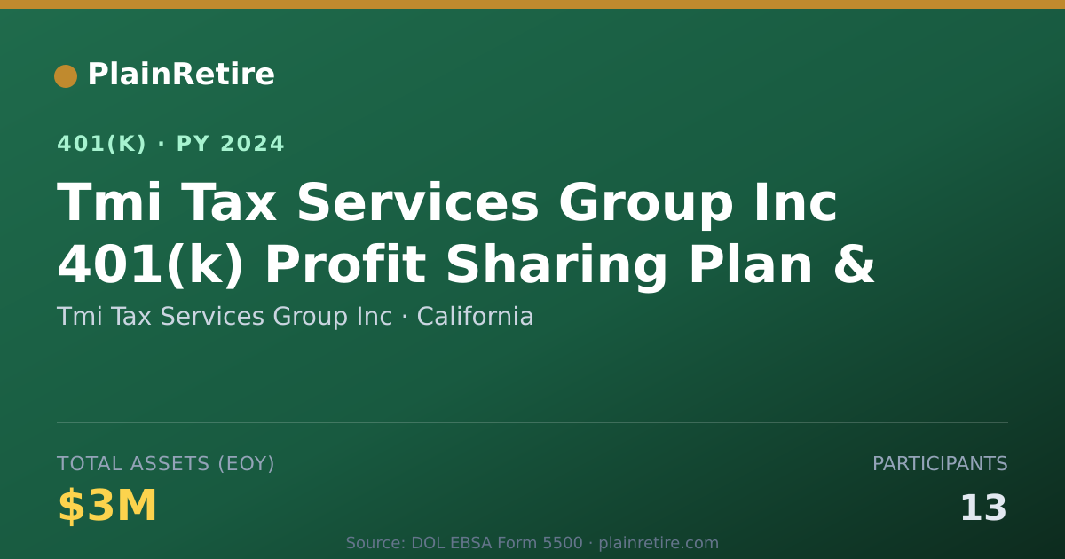 Shareable card for Tmi Tax Services Group Inc 401(k) Plan (2024)