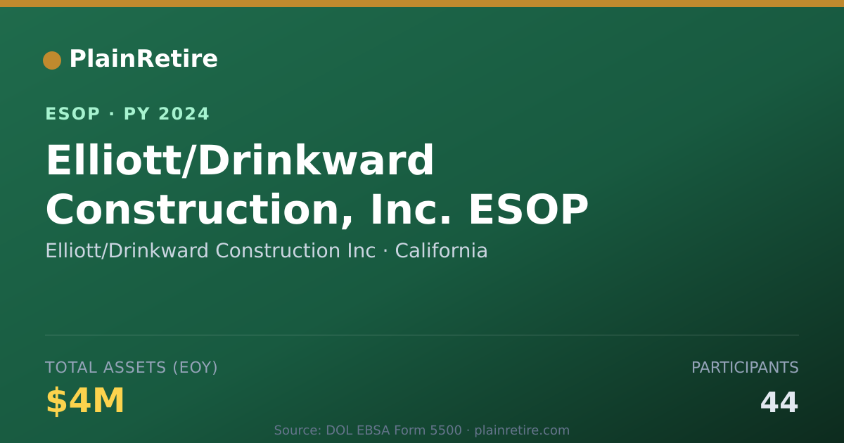Shareable card for Elliott/Drinkward Construction Inc ESOP (2024)