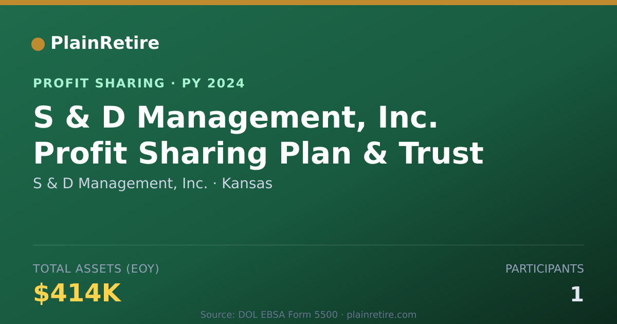 Shareable card for S & D Management, Inc. Profit Sharing Plan (2024)