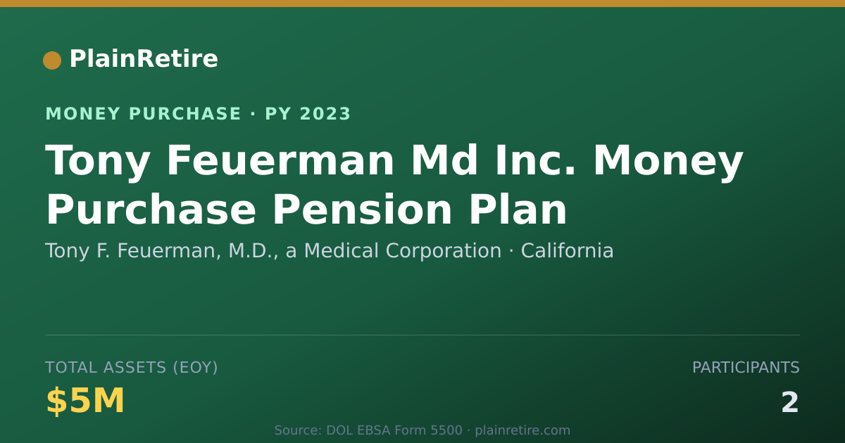 Shareable card for Tony F. Feuerman, M.D., a Medical Money Purchase Plan (2023)