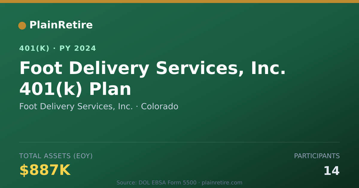 Shareable card for Foot Delivery Services, Inc. 401(k) Plan (2024)
