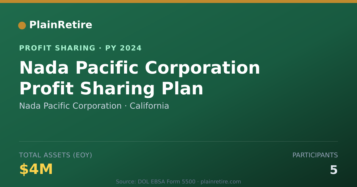 Shareable card for Nada Pacific Corporation Profit Sharing Plan (2024)