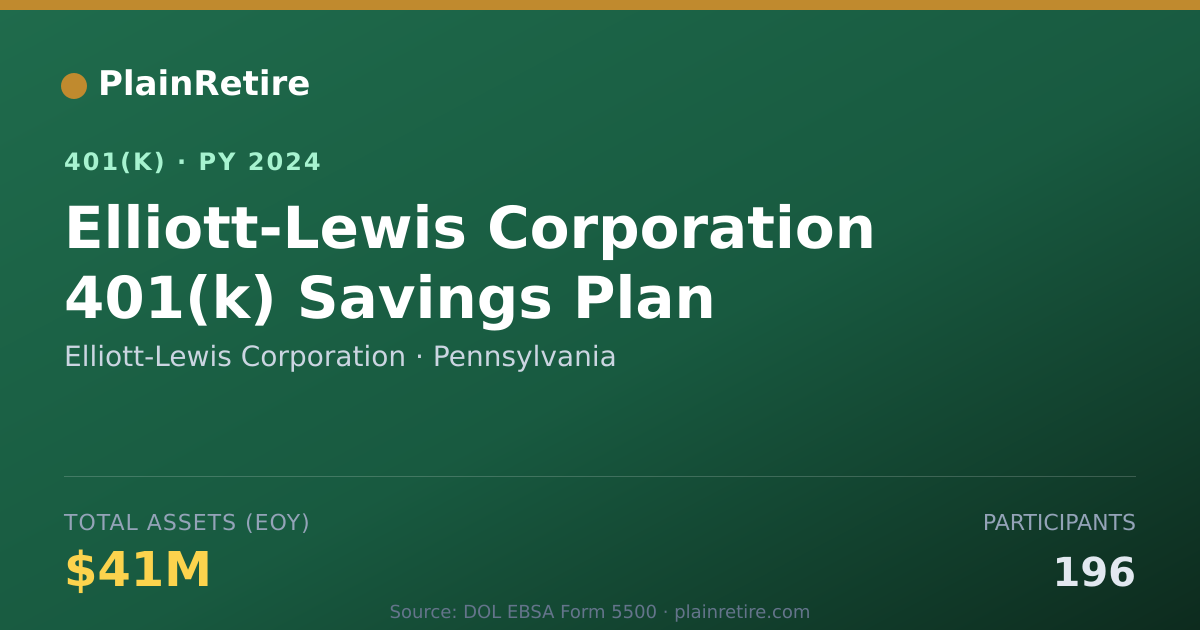 Shareable card for Elliott-Lewis Corporation 401(k) Plan (2024)