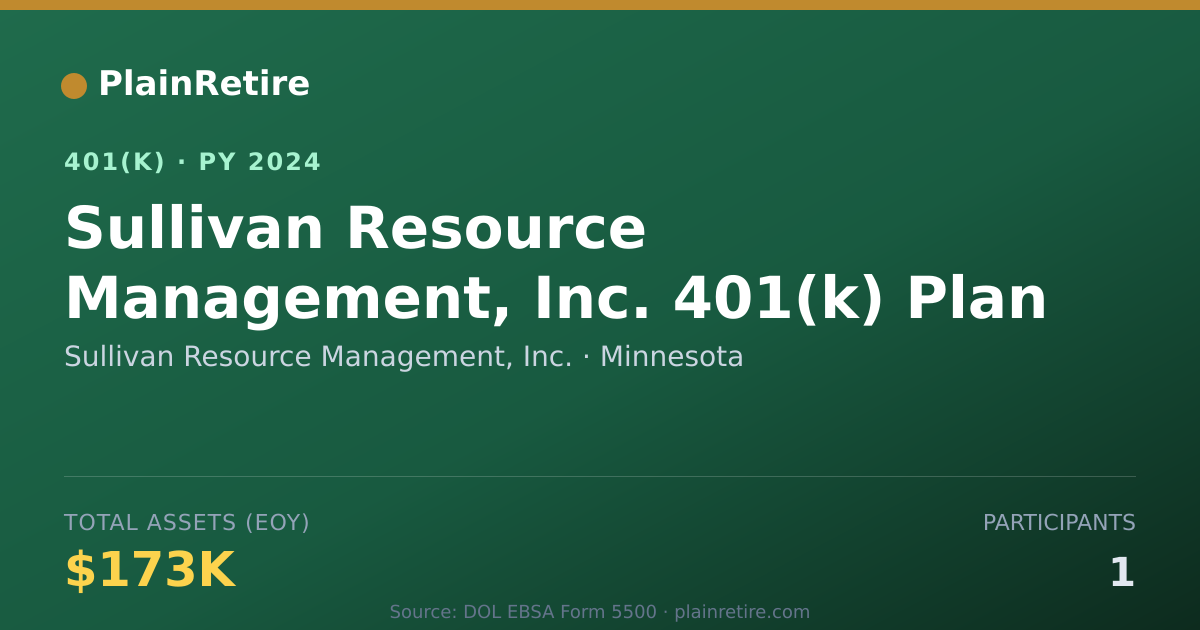 Shareable card for Sullivan Resource Management, Inc. 401(k) Plan (2024)