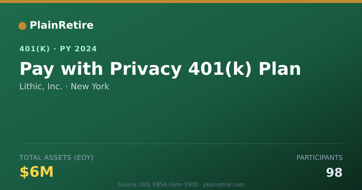 Shareable card for Lithic, Inc. 401(k) Plan (2024)