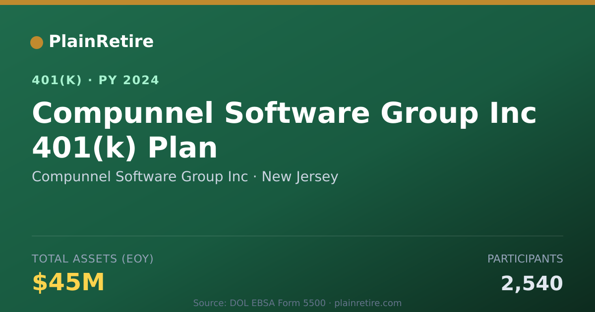 Shareable card for Compunnel Software Group Inc 401(k) Plan (2024)