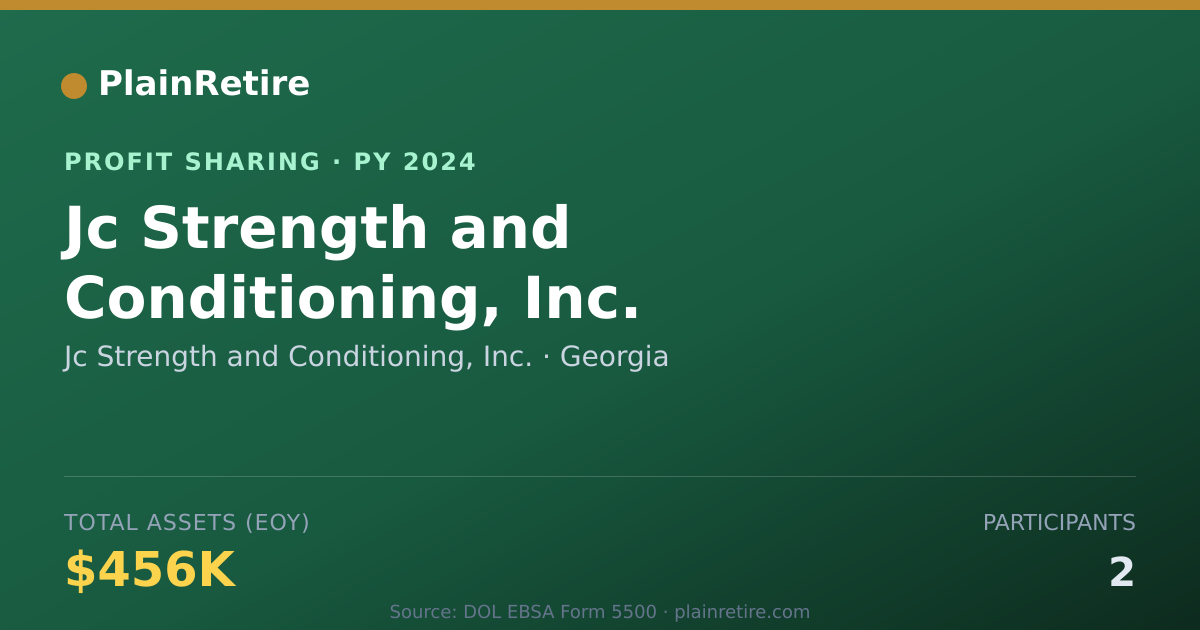 Shareable card for Jc Strength and Conditioning, Inc Profit Sharing Plan (2024)