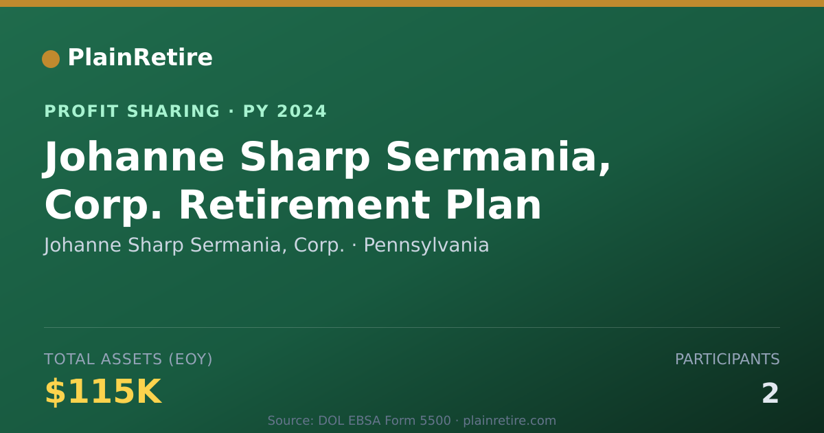 Shareable card for Johanne Sharp Sermania, Corp. Profit Sharing Plan (2024)
