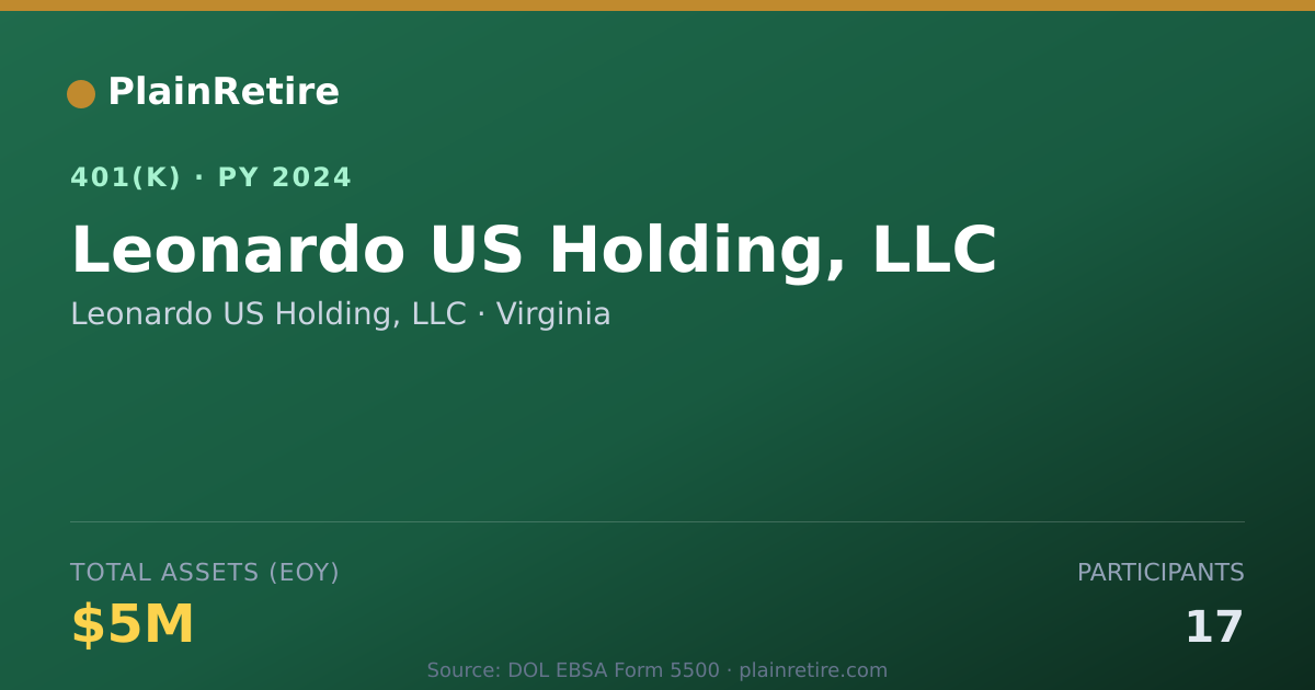 Shareable card for Leonardo US Holding, LLC 401(k) Plan (2024)
