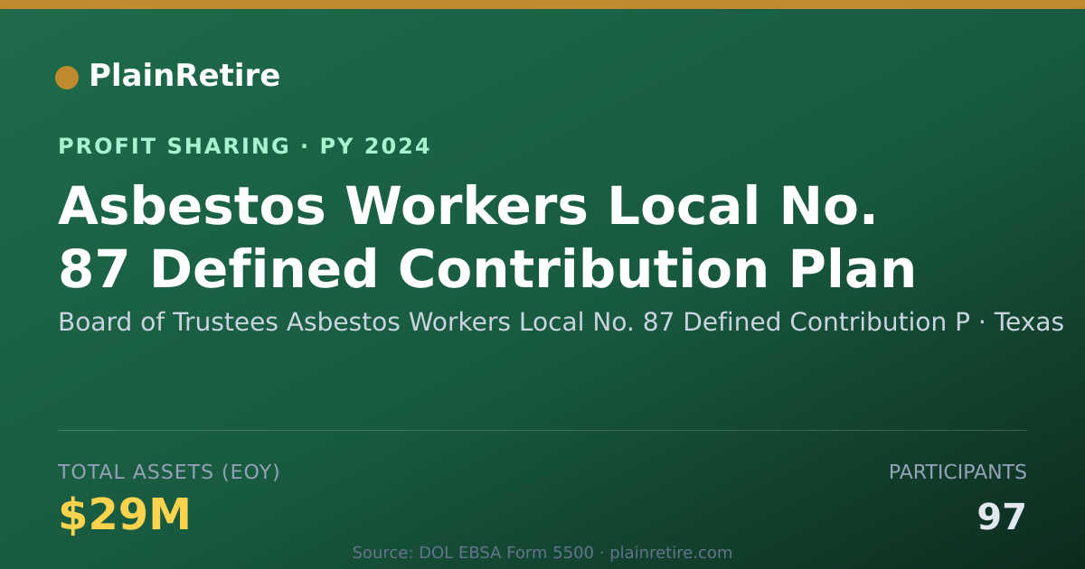 Shareable card for Board of Trustees Asbestos Worker Profit Sharing Plan (2024)