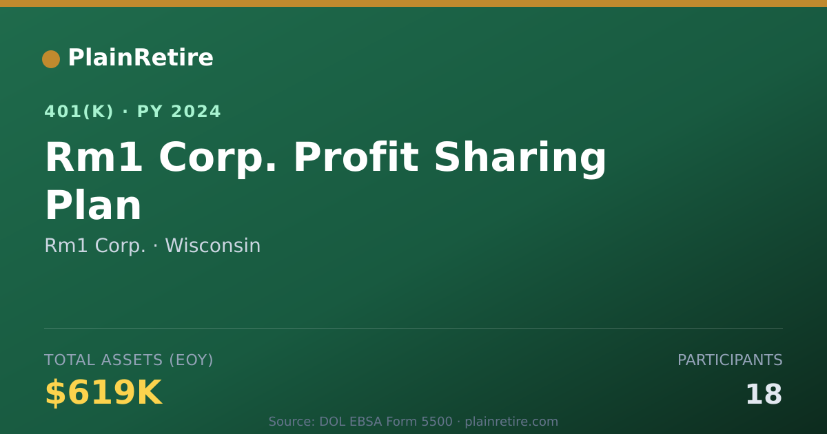 Shareable card for Rm1 Corp. 401(k) Plan (2024)