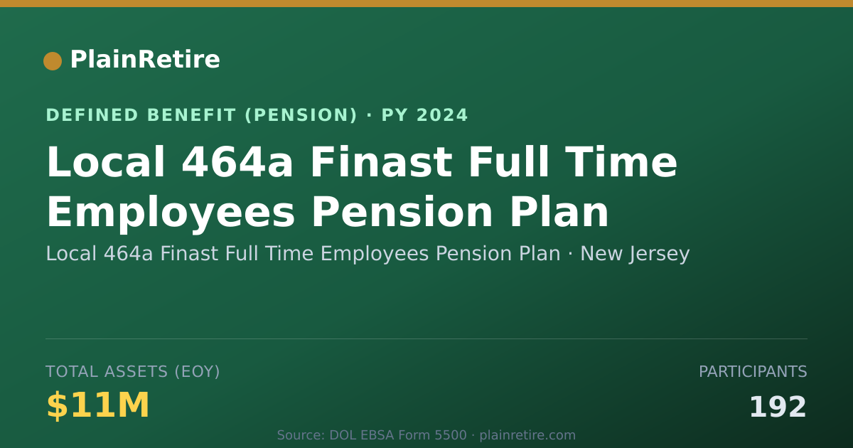 Shareable card for Local 464a Finast Full Time Employees Pe Pension Plan (2024)