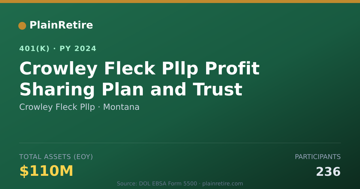 Shareable card for Crowley Fleck Pllp 401(k) Plan (2024)