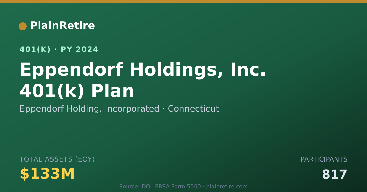 Shareable card for Eppendorf Holding, Incorporated 401(k) Plan (2024)