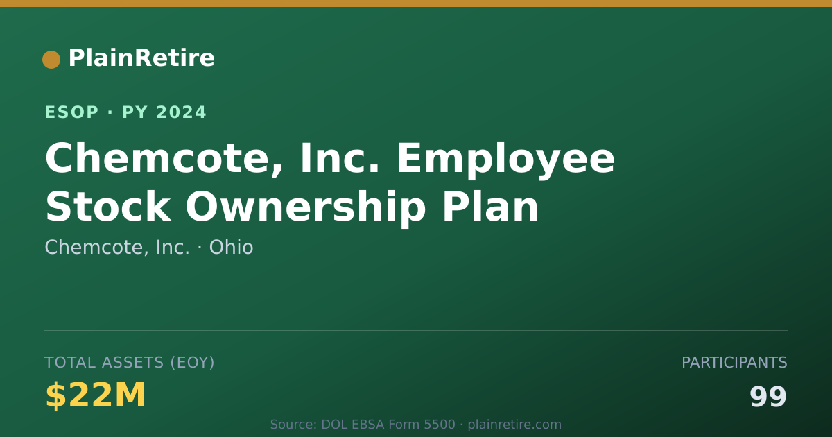 Shareable card for Chemcote, Inc. ESOP (2024)
