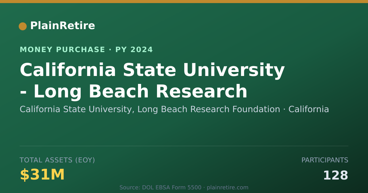 Shareable card for California State University, Long Money Purchase Plan (2024)