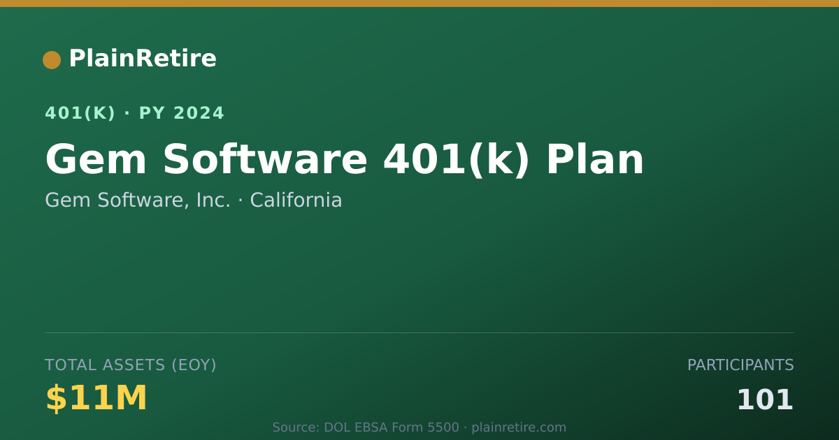 Shareable card for Gem Software, Inc. 401(k) Plan (2024)