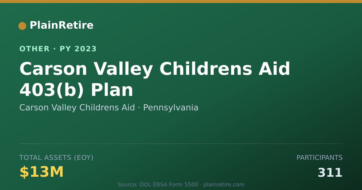 Shareable card for Carson Valley Childrens Aid Retirement Plan (2023)