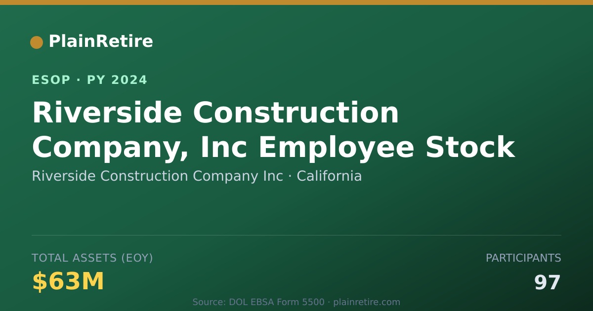 Shareable card for Riverside Construction Company Inc ESOP (2024)