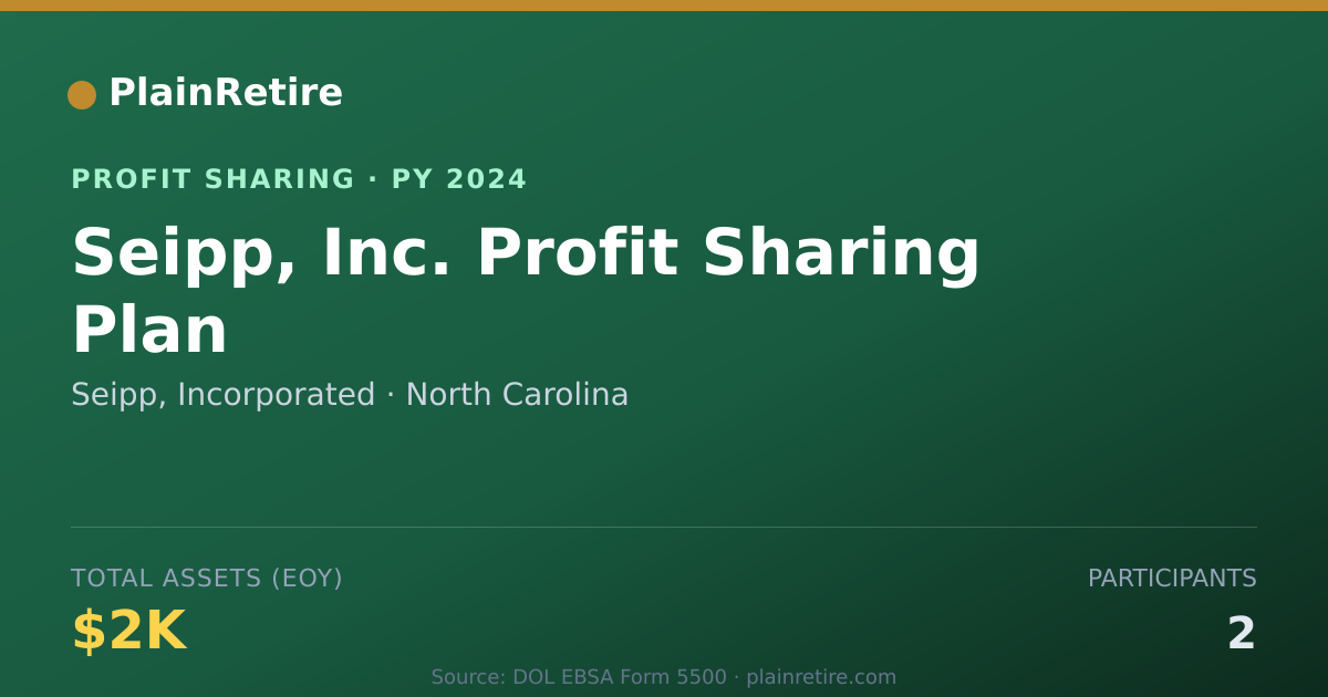 Shareable card for Seipp, Incorporated Profit Sharing Plan (2024)