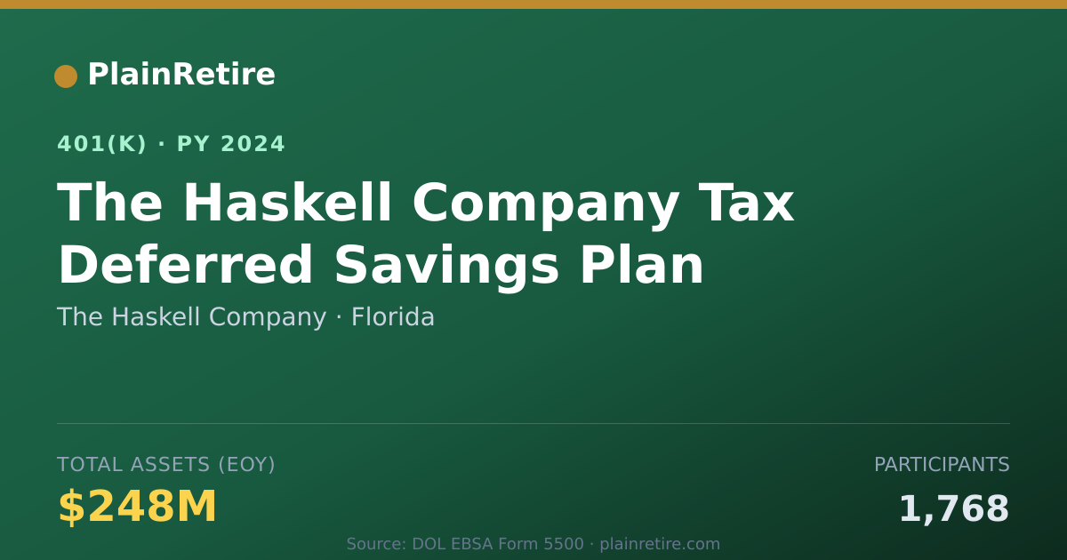 Shareable card for The Haskell Company 401(k) Plan (2024)