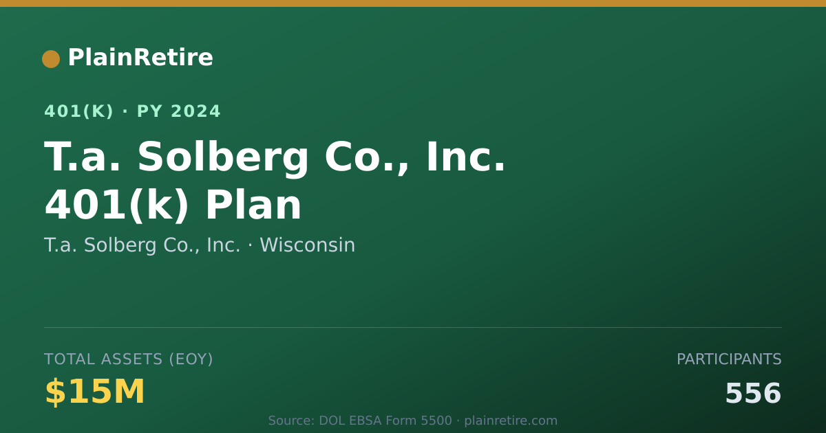 Shareable card for T.a. Solberg Co., Inc. 401(k) Plan (2024)
