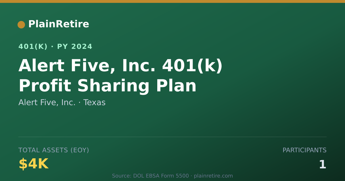 Shareable card for Alert Five, Inc. 401(k) Plan (2024)