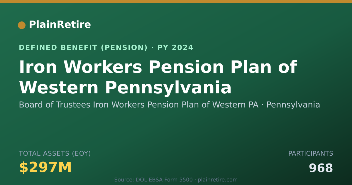 Shareable card for Board of Trustees Iron Workers Pension P Pension Plan (2024)