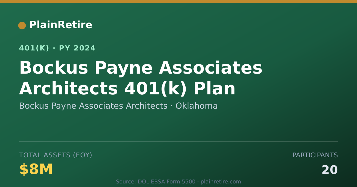 Shareable card for Bockus Payne Associates Architects 401(k) Plan (2024)