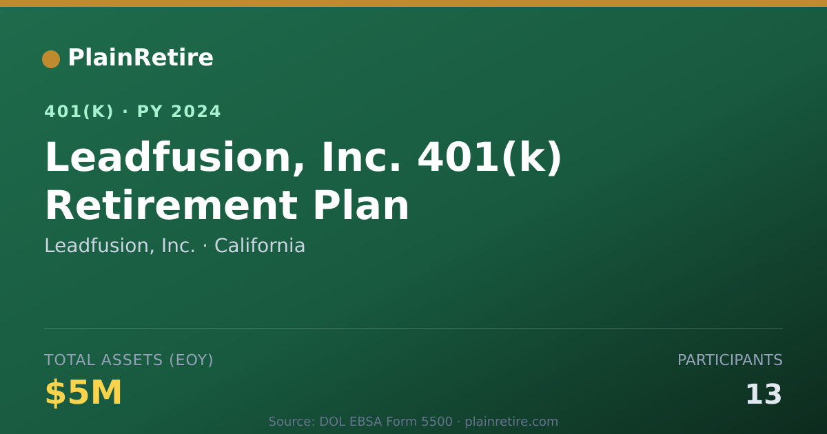 Shareable card for Leadfusion, Inc. 401(k) Plan (2024)