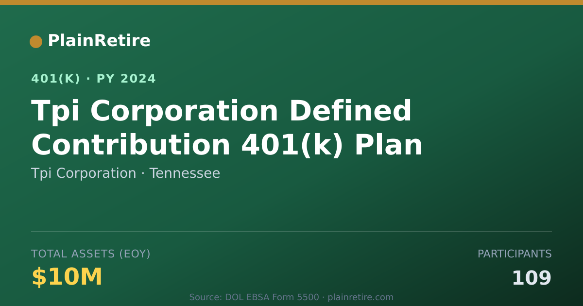 Shareable card for Tpi Corporation 401(k) Plan (2024)