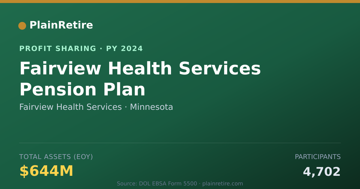 Shareable card for Fairview Health Services Profit Sharing Plan (2024)